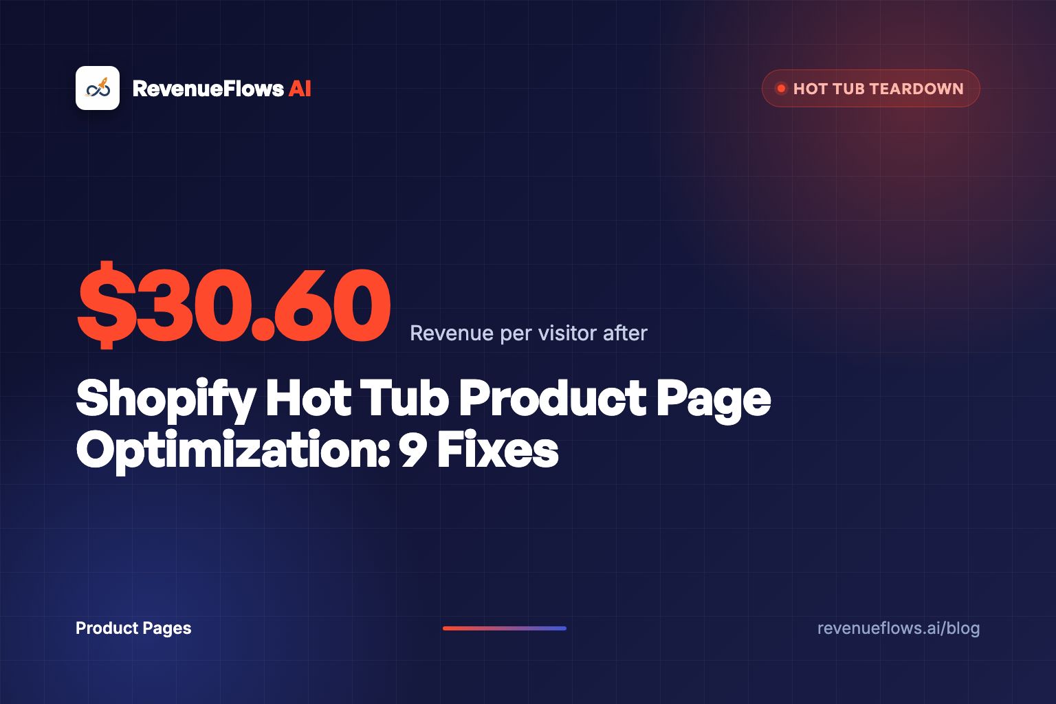 Shopify Hot Tub Product Page Optimization: 9 Fixes