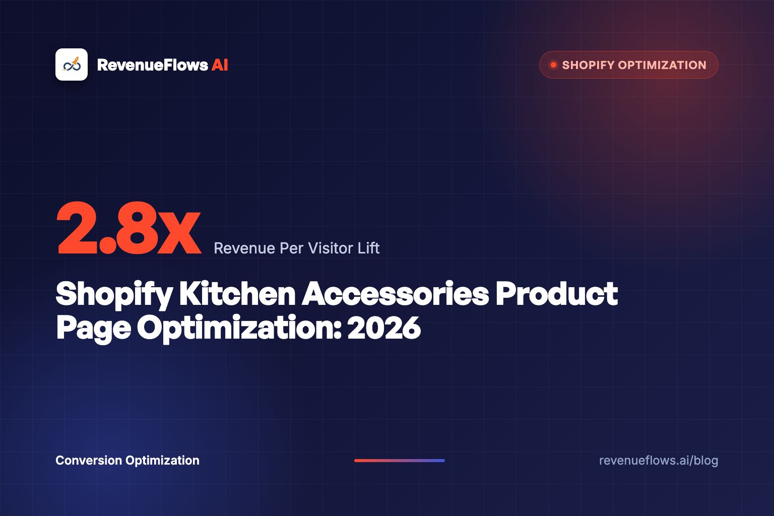 Shopify Kitchen Accessories Product Page Optimization: 2026