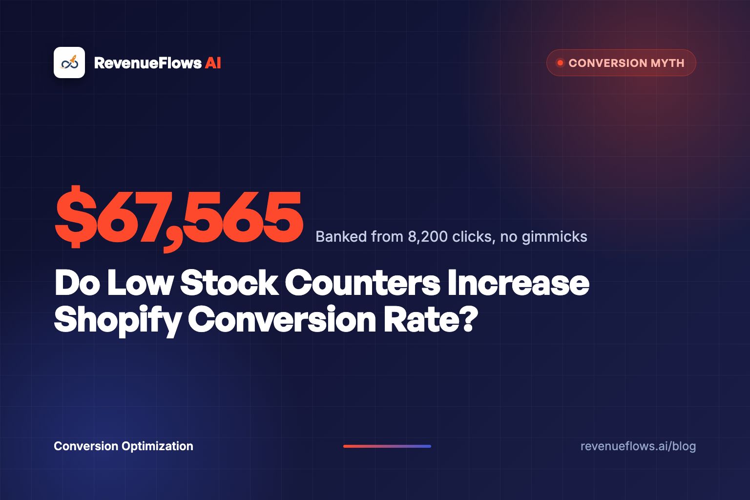 Do Low Stock Counters Increase Shopify Conversion Rate?