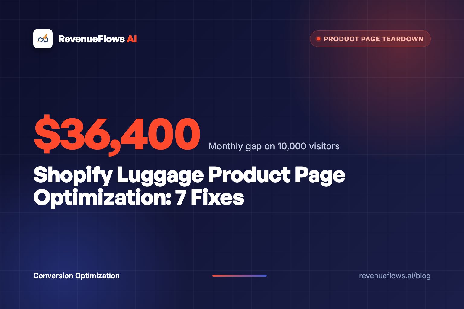 Shopify Luggage Product Page Optimization: 7 Fixes