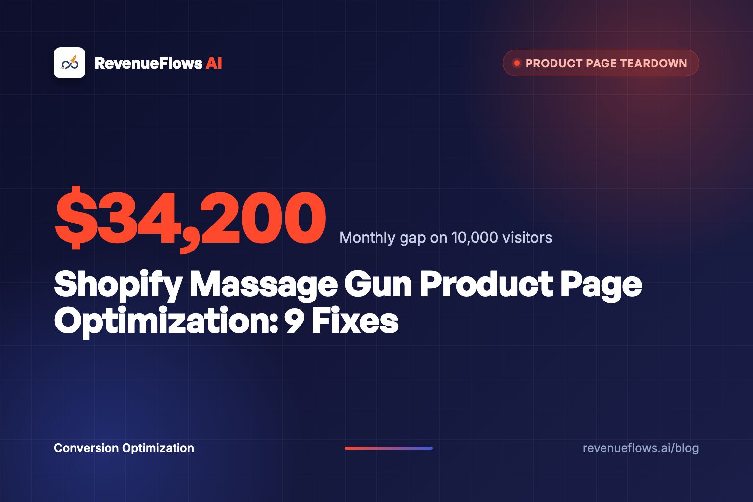 Shopify Massage Gun Product Page Optimization: 9 Fixes