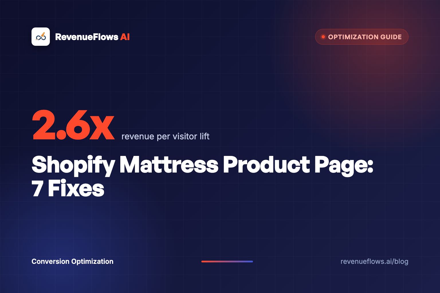 Shopify Mattress Product Page: 7 Fixes