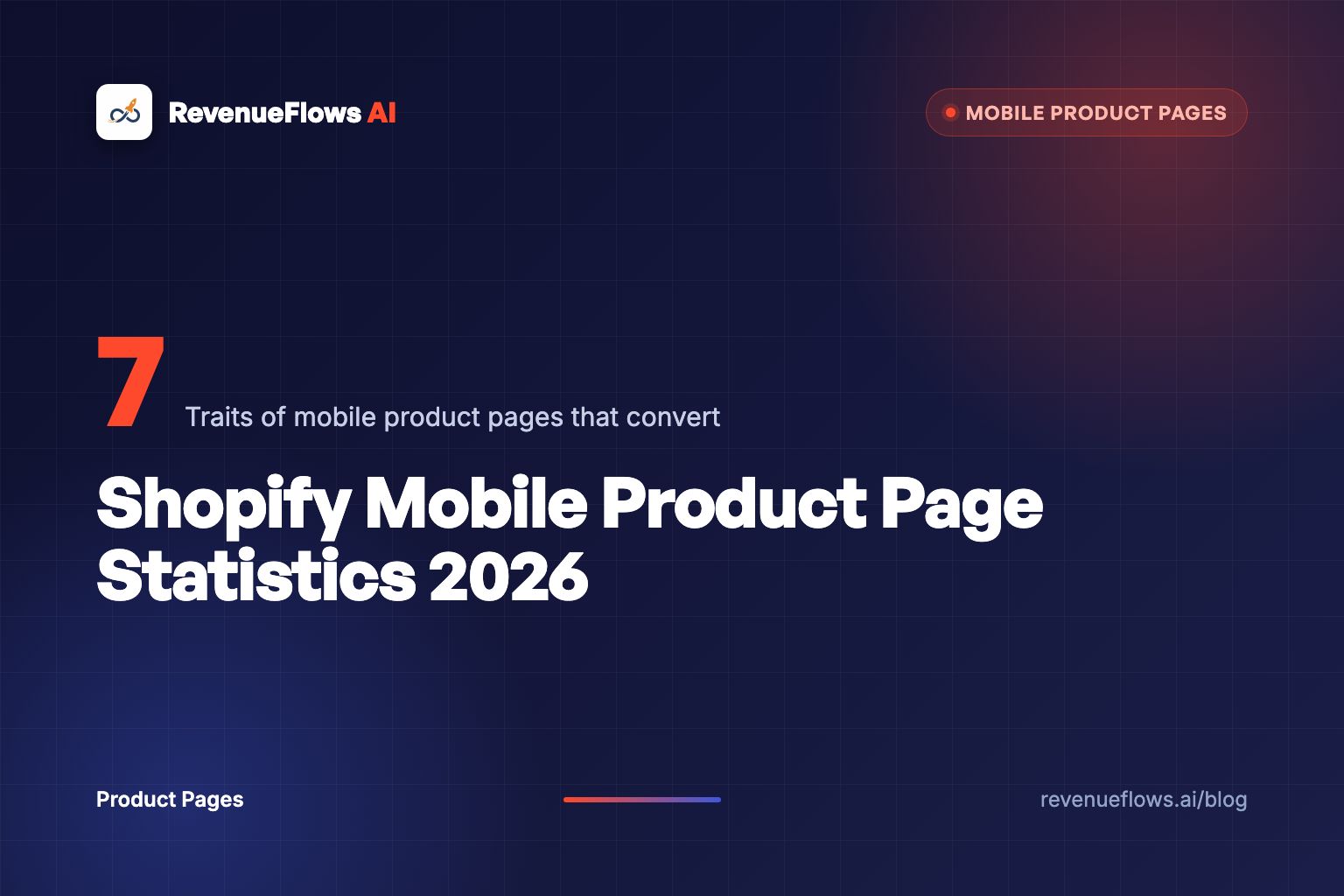 Shopify Mobile Product Page Statistics 2026