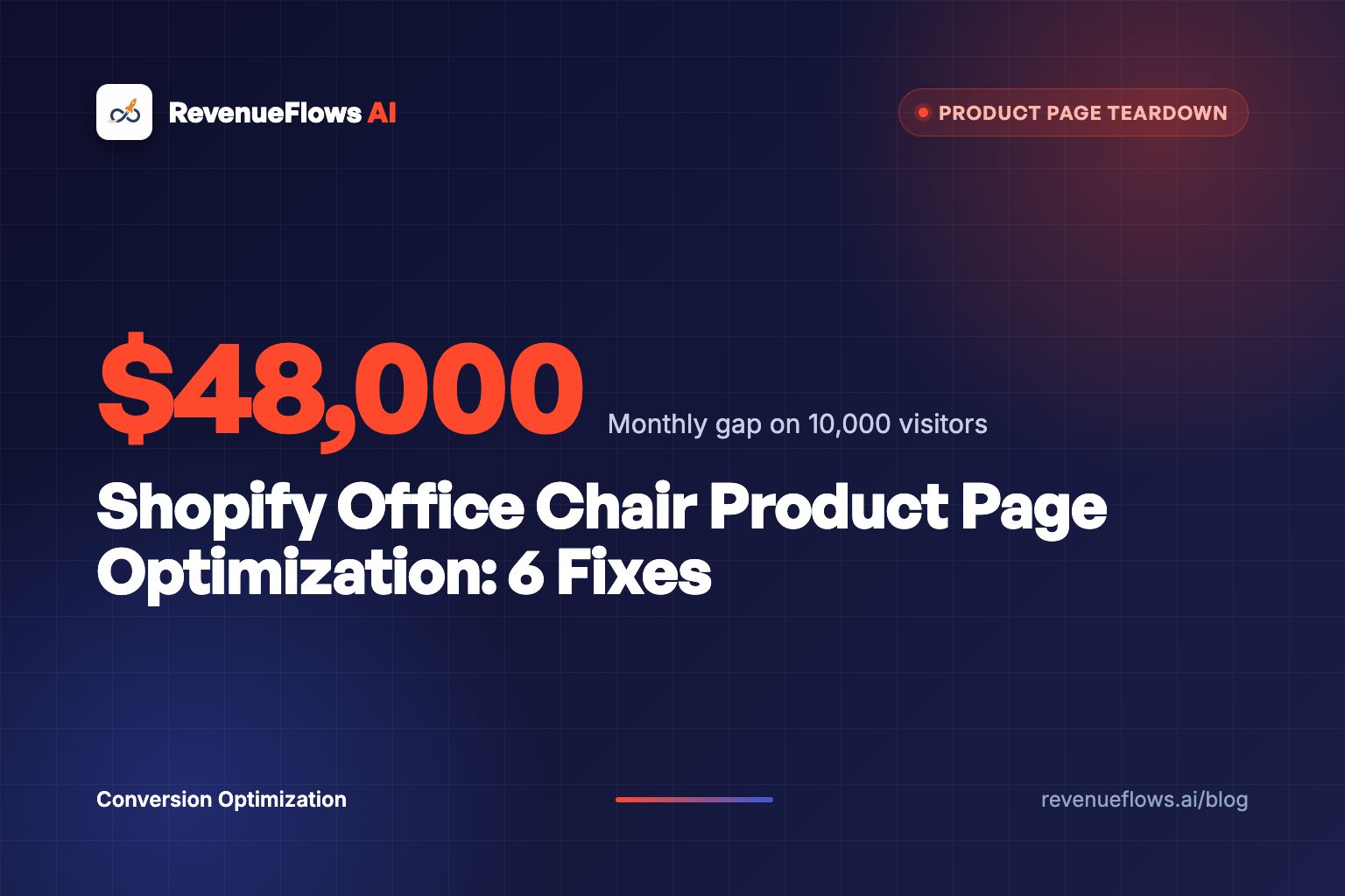 Shopify Office Chair Product Page Optimization: 6 Fixes