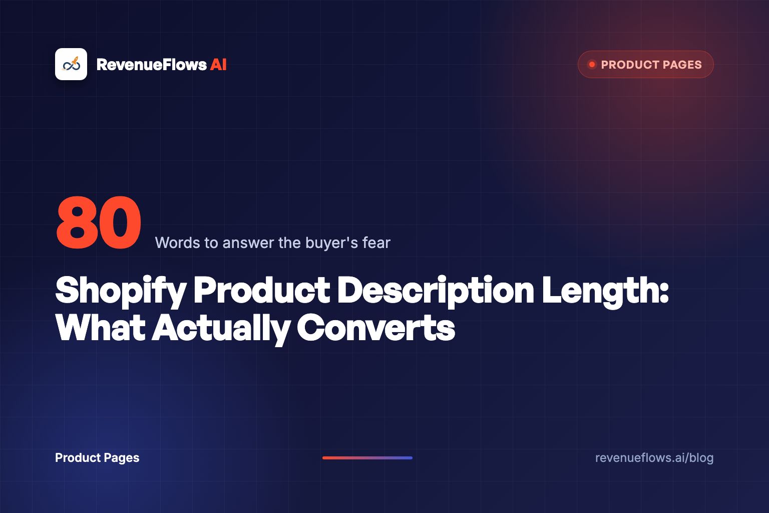Shopify Product Description Length: What Actually Converts