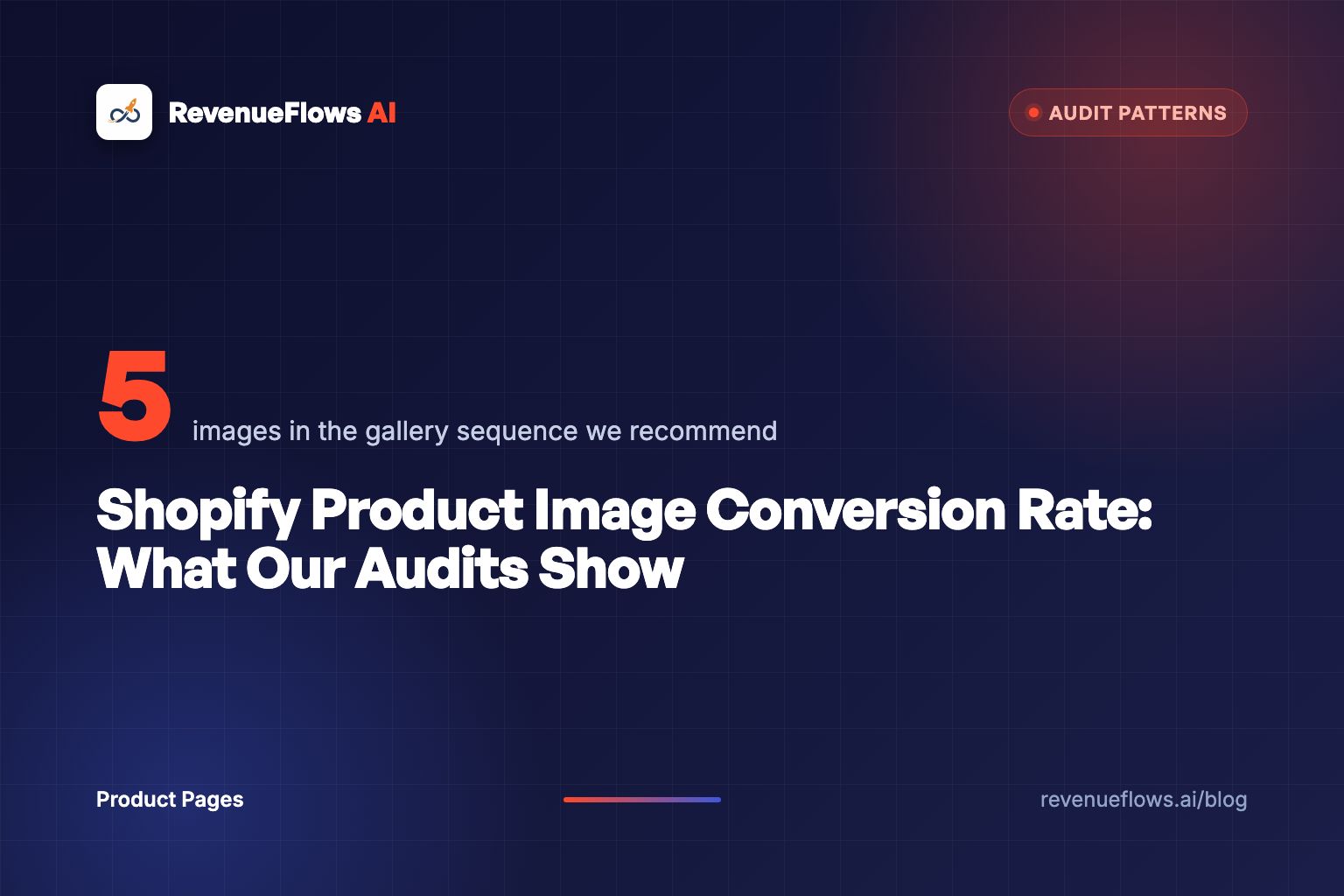 Shopify Product Image Conversion Rate: What Our Audits Show