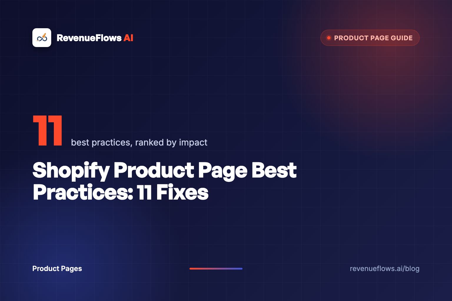 Shopify Product Page Best Practices: 11 Fixes