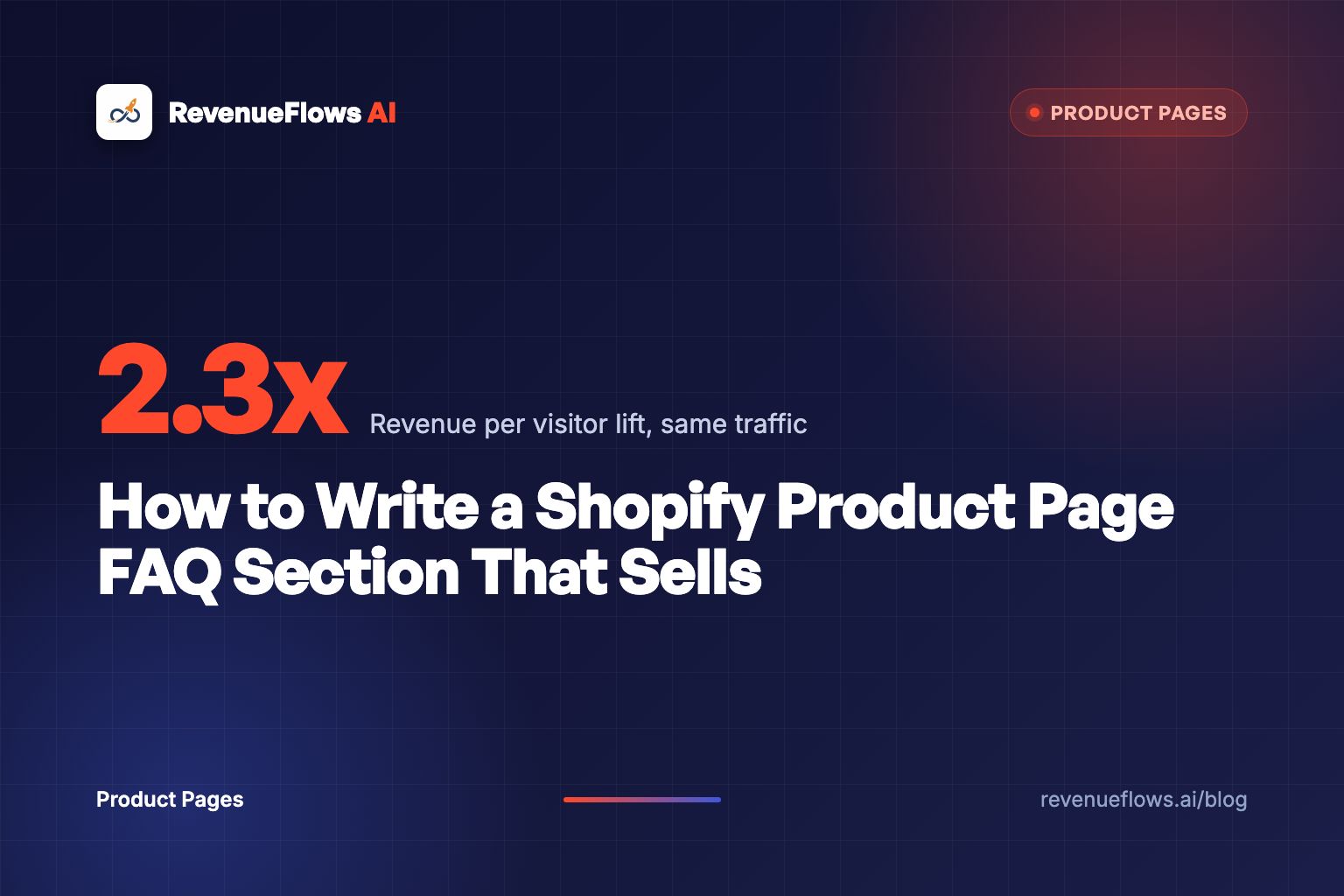 How to Write a Shopify Product Page FAQ Section That Sells