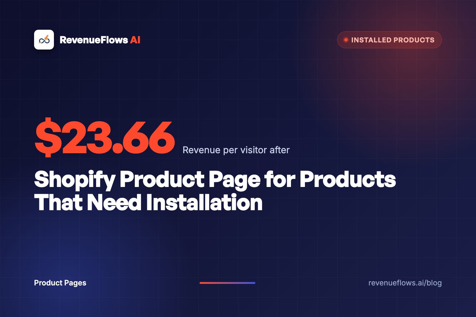 Shopify Product Page for Products That Need Installation