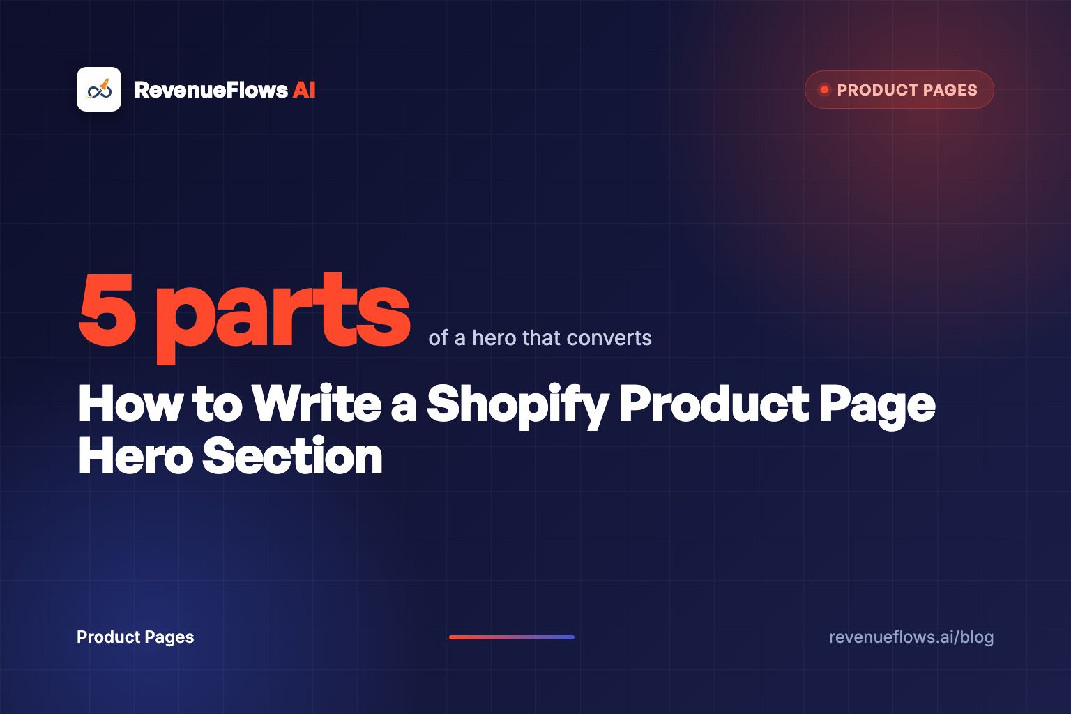 How to Write a Shopify Product Page Hero Section