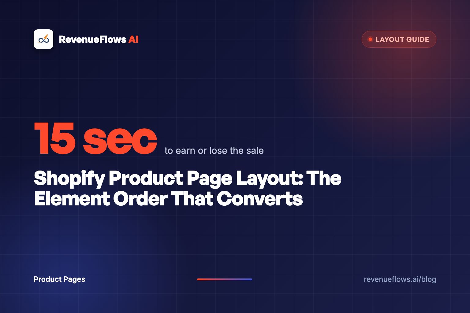 Shopify Product Page Layout: The Element Order That Converts
