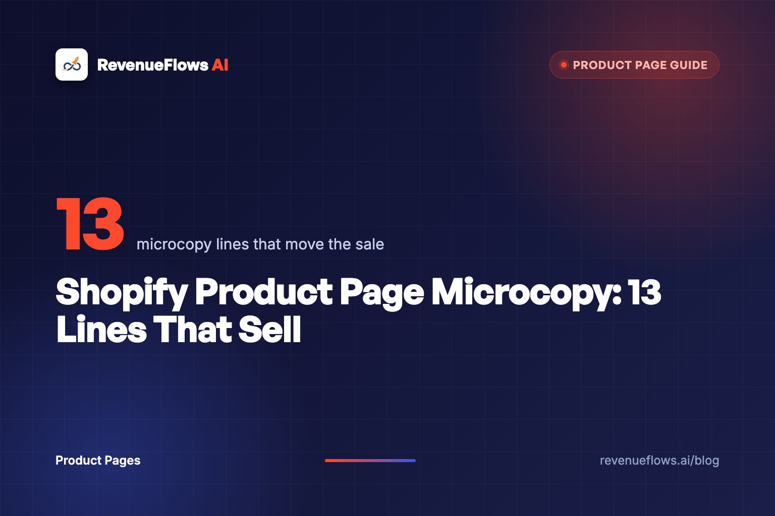 Shopify Product Page Microcopy: 13 Lines That Sell