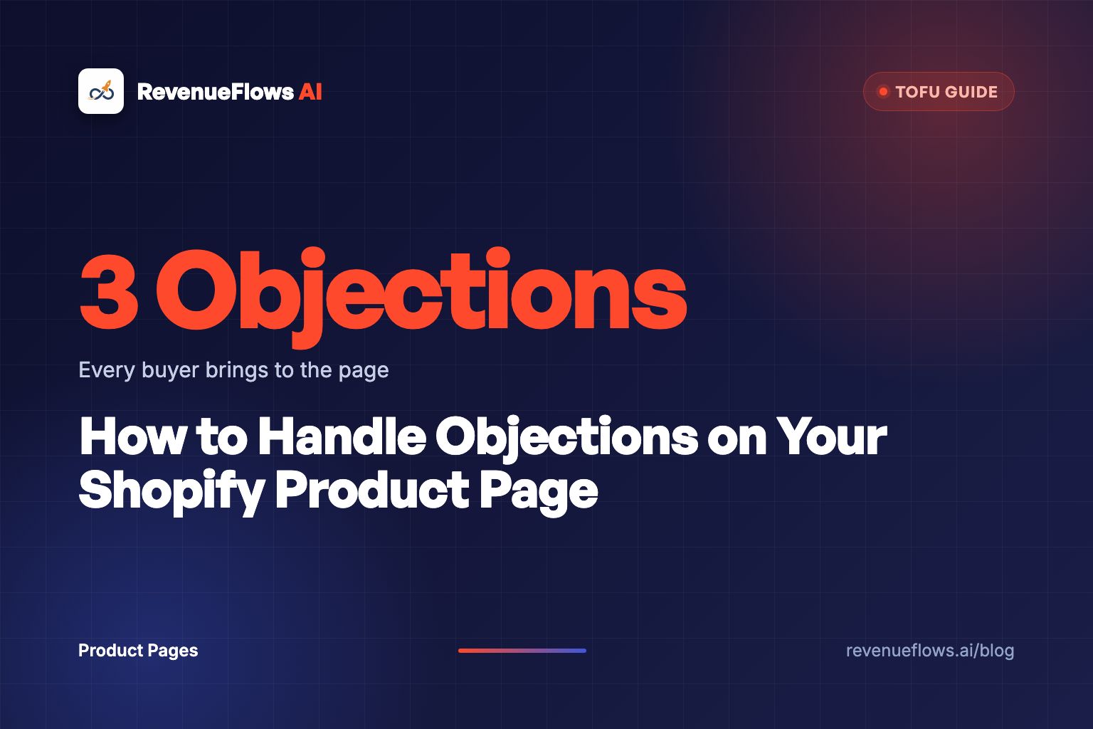 How to Handle Objections on Your Shopify Product Page