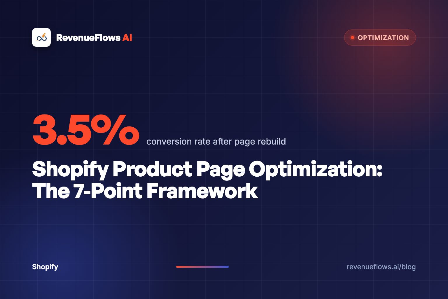 Shopify Product Page Optimization: The 7-Point Framework