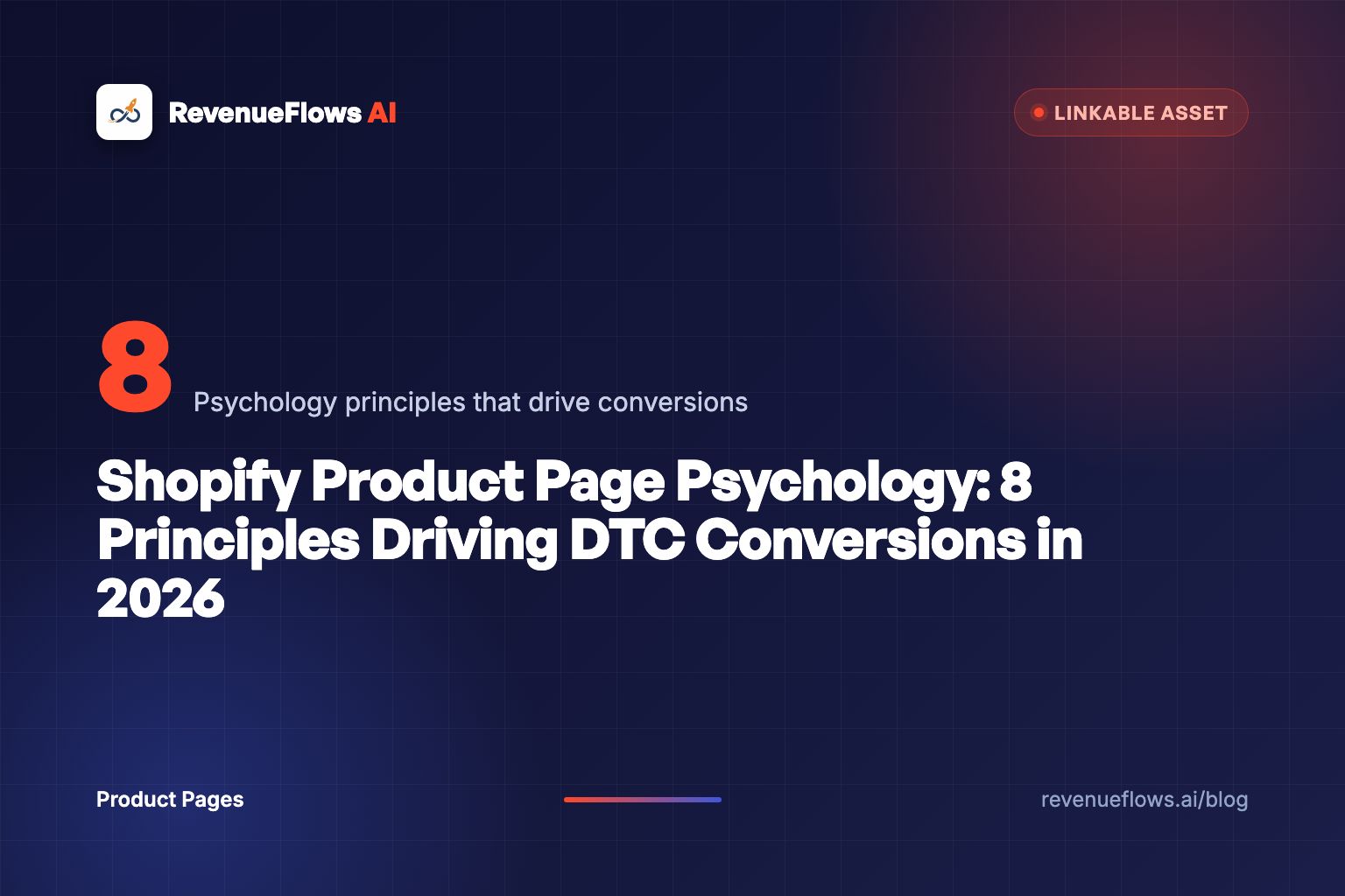 Shopify Product Page Psychology: 8 Principles Driving DTC Conversions in 2026