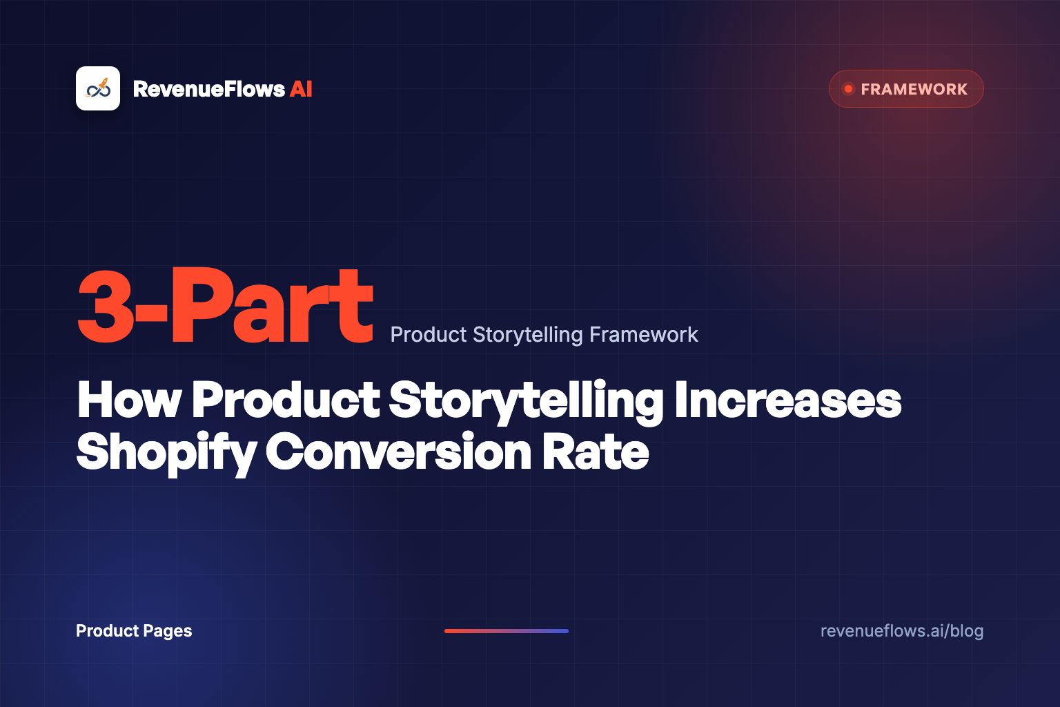 How Product Storytelling Increases Shopify Conversion Rate