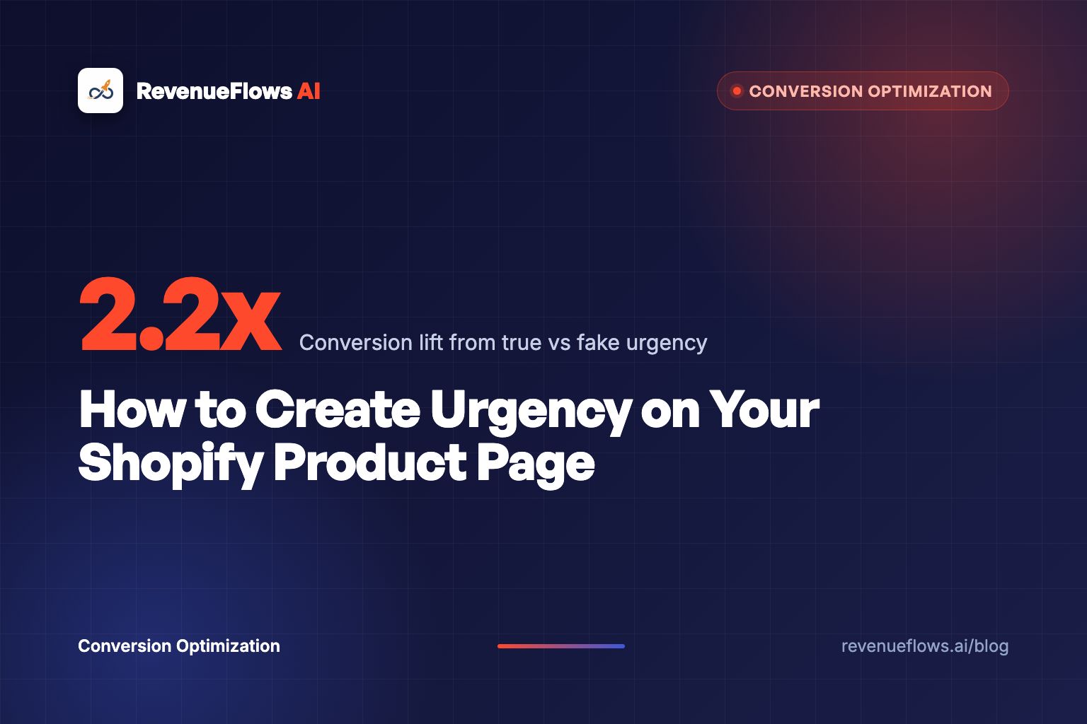 How to Create Urgency on Your Shopify Product Page