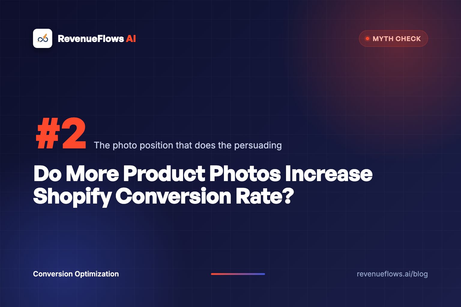 Do More Product Photos Increase Shopify Conversion Rate?