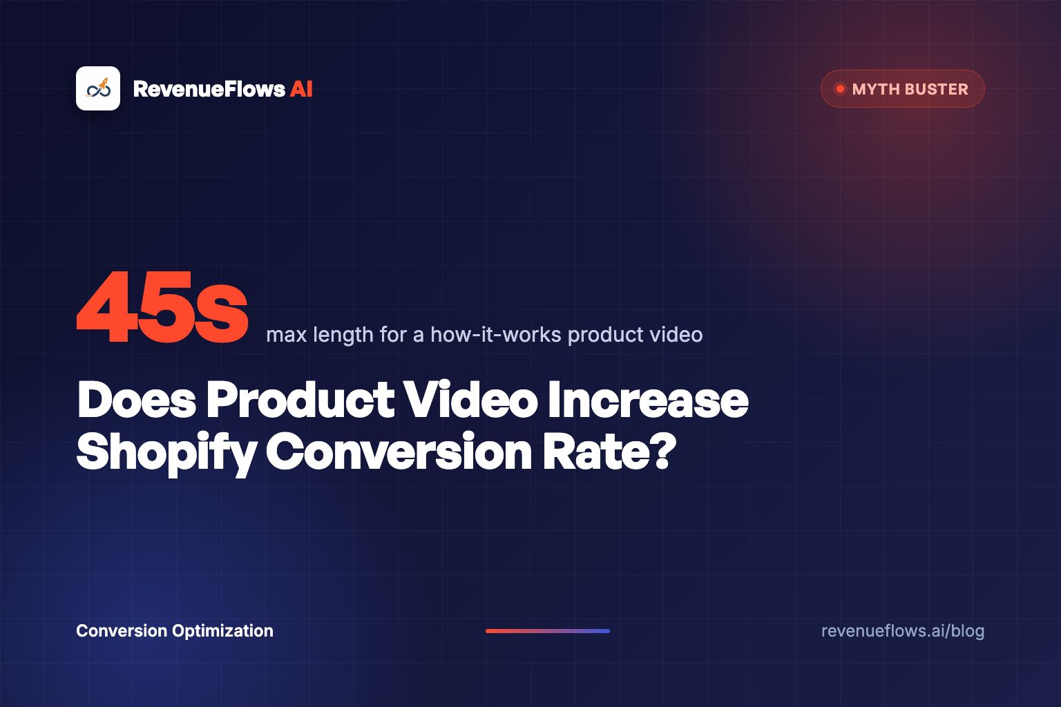 Does Product Video Increase Shopify Conversion Rate?