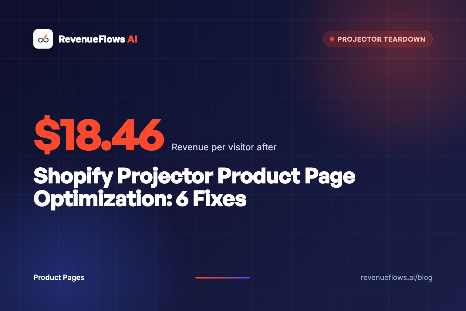 Shopify Projector Product Page Optimization: 6 Fixes