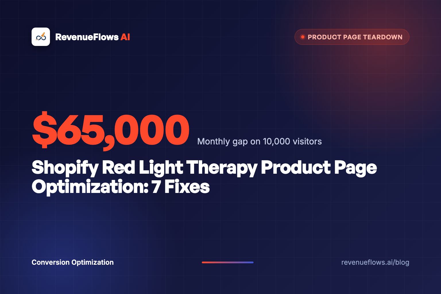 Shopify Red Light Therapy Product Page Optimization: 7 Fixes