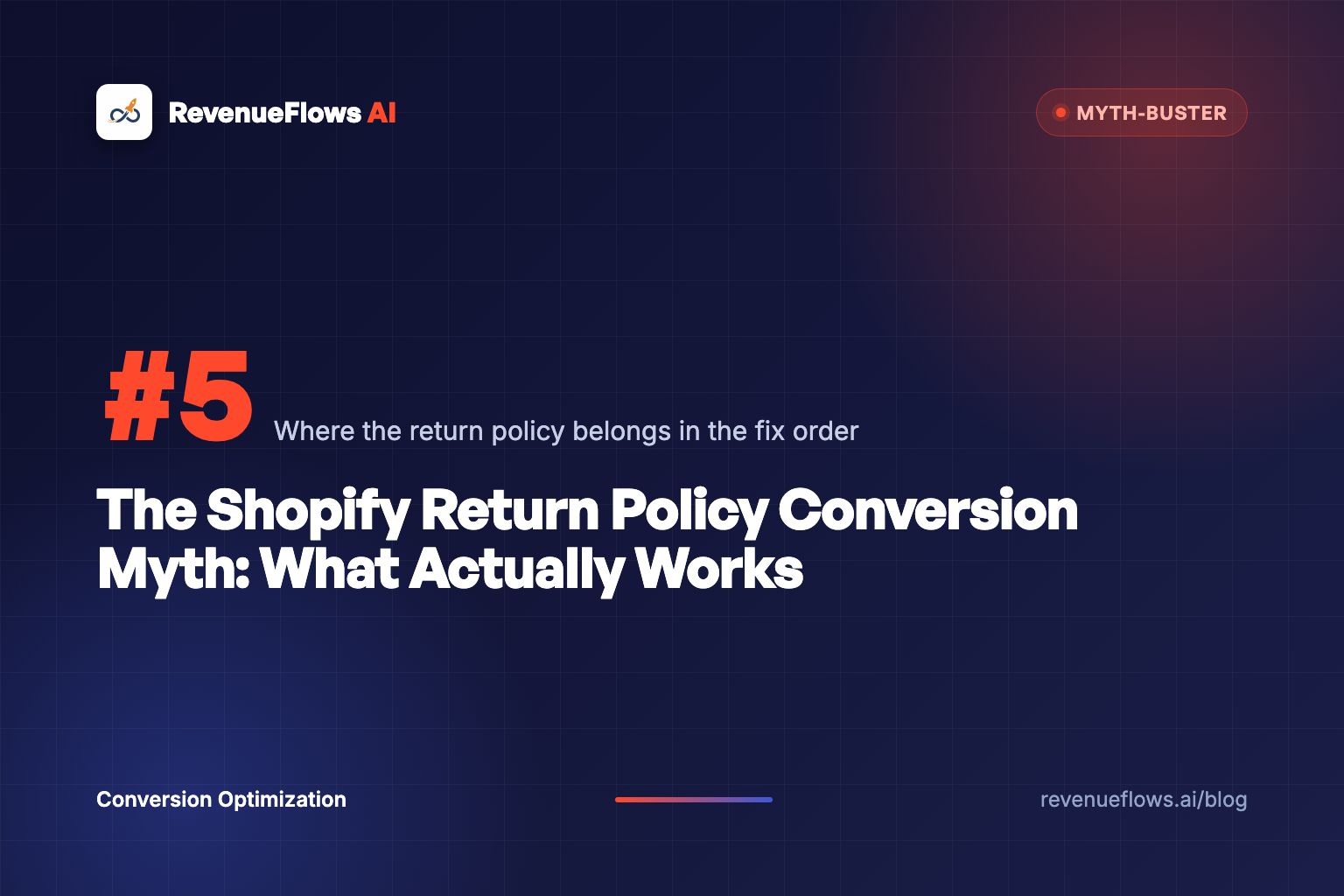The Shopify Return Policy Conversion Myth: What Actually Works