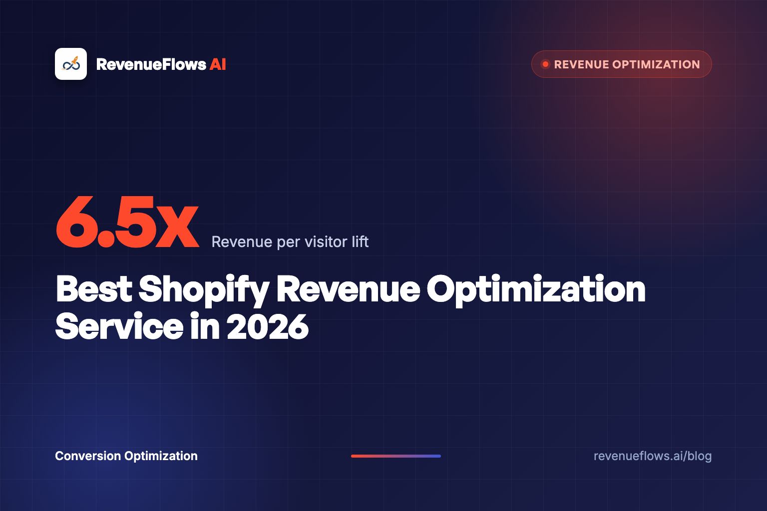 Best Shopify Revenue Optimization Service in 2026