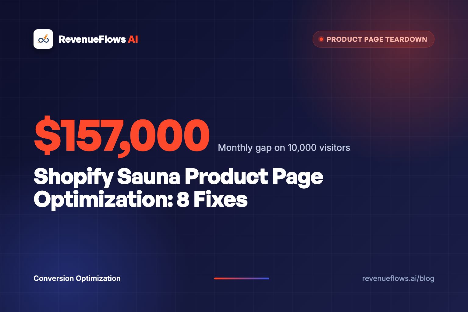 Shopify Sauna Product Page Optimization: 8 Fixes