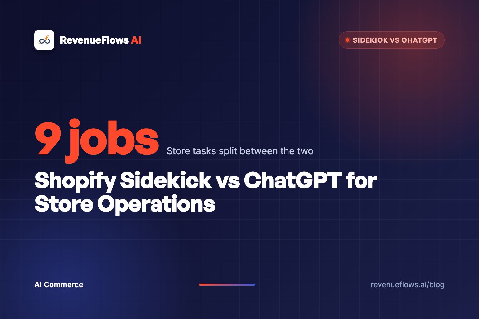 A dark navy Shopify admin dashboard on one side and a glowing chat window on the other, joined by a single orange line that runs to a product page.