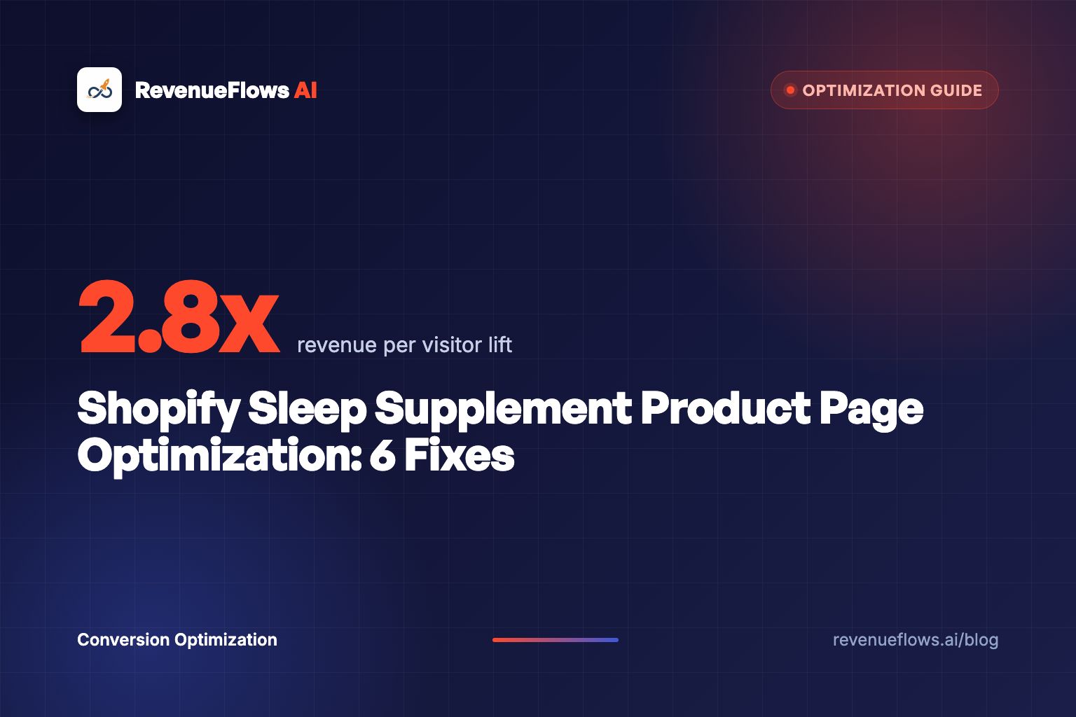 Shopify Sleep Supplement Product Page Optimization: 6 Fixes