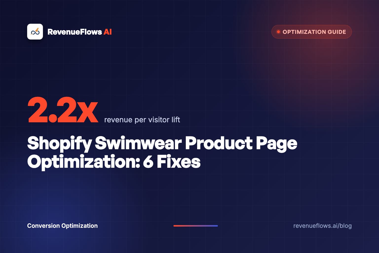 Shopify Swimwear Product Page Optimization: 6 Fixes