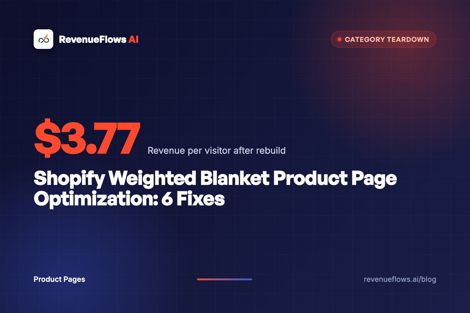 Shopify Weighted Blanket Product Page Optimization: 6 Fixes