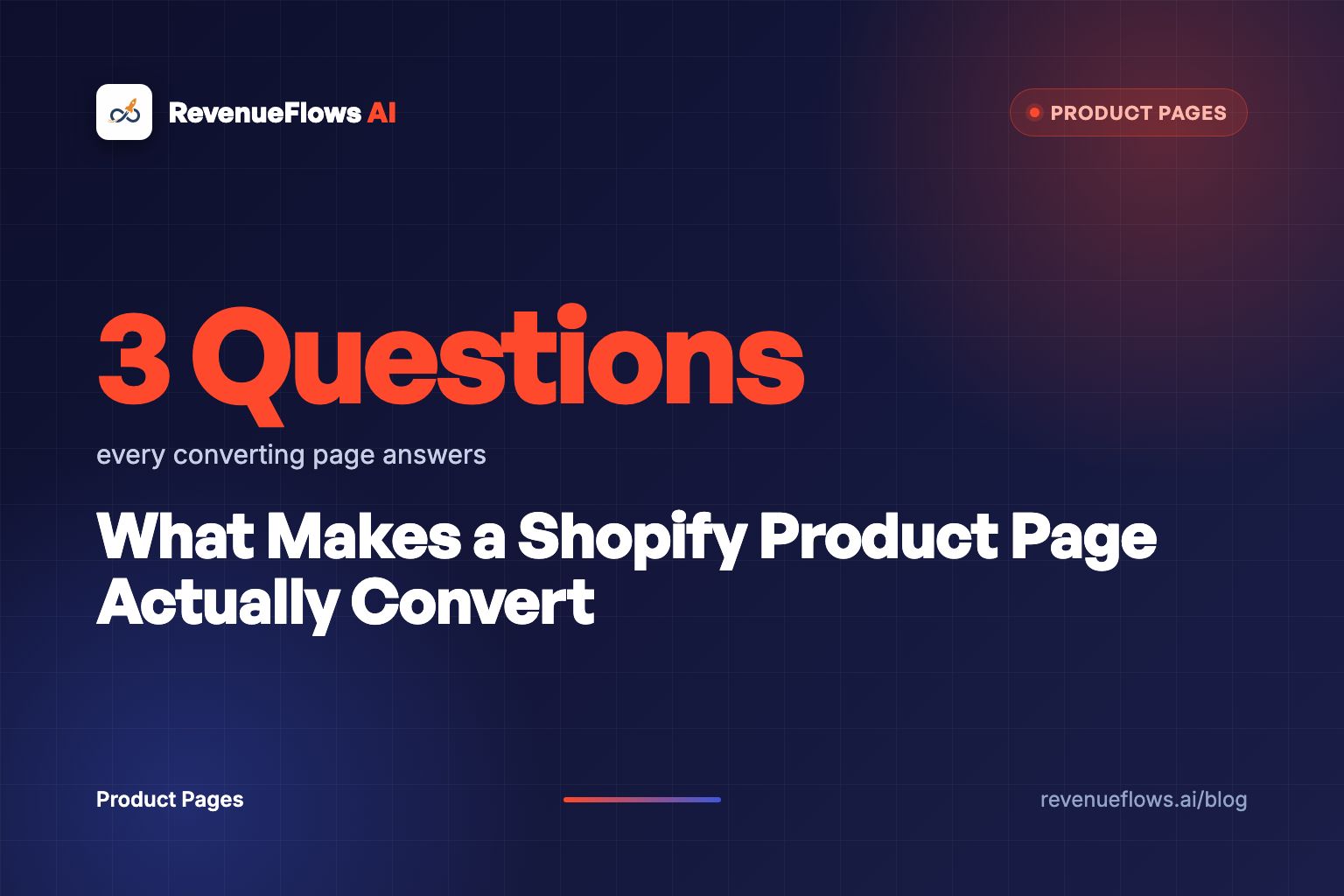 What Makes a Shopify Product Page Actually Convert