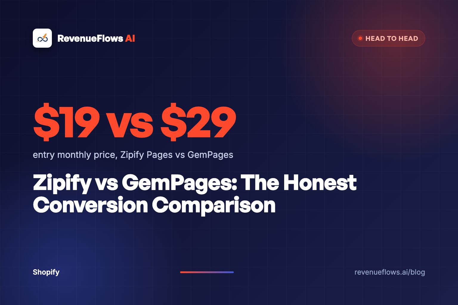 Two glowing laptop screens on a dark navy desk, one showing lines of sales copy and the other a page layout grid, with an orange split arrow between them.